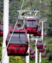 Sky Avenue & Goh Tong Sky Way, Genting Highland Parking Rate